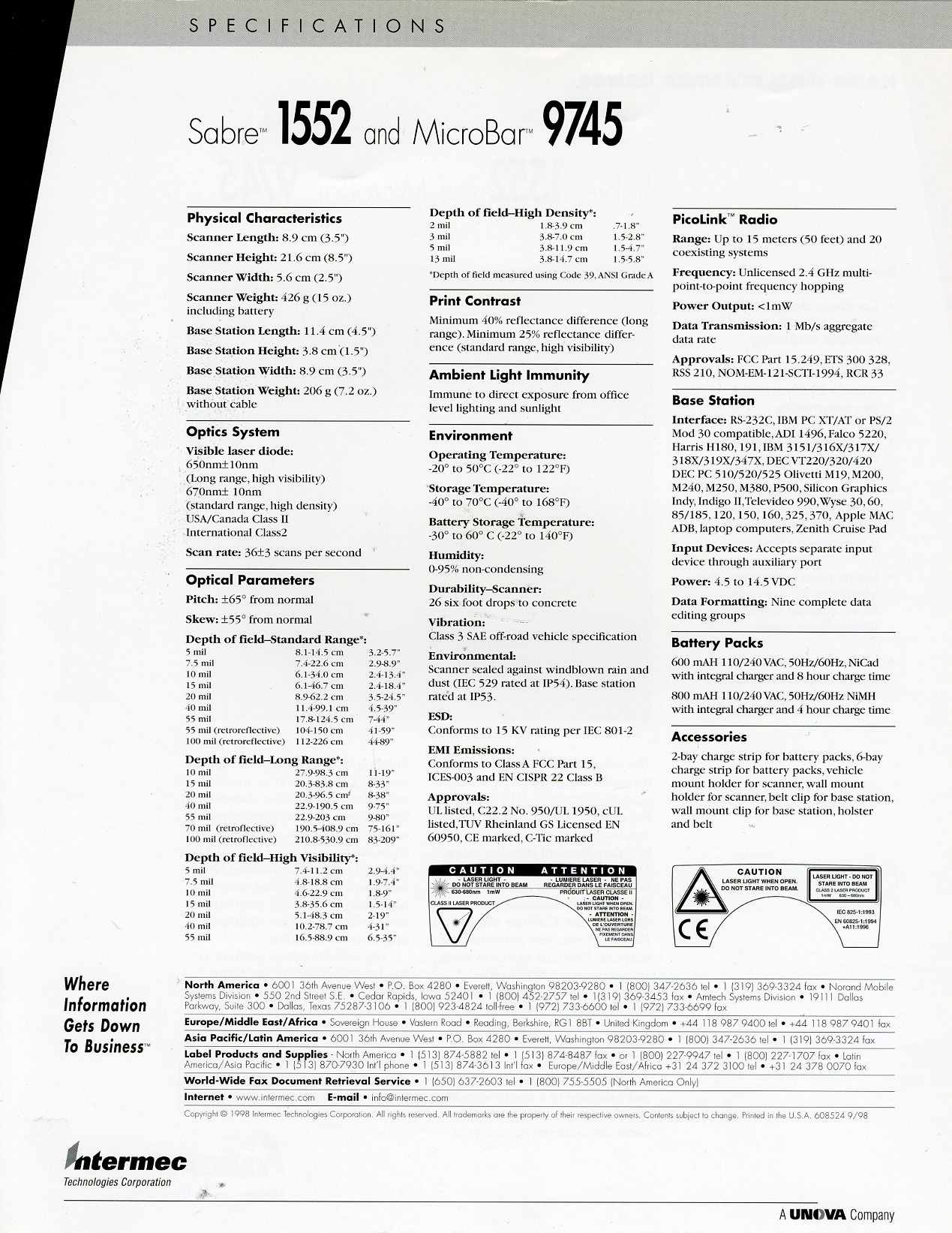 1552-9745 page 2