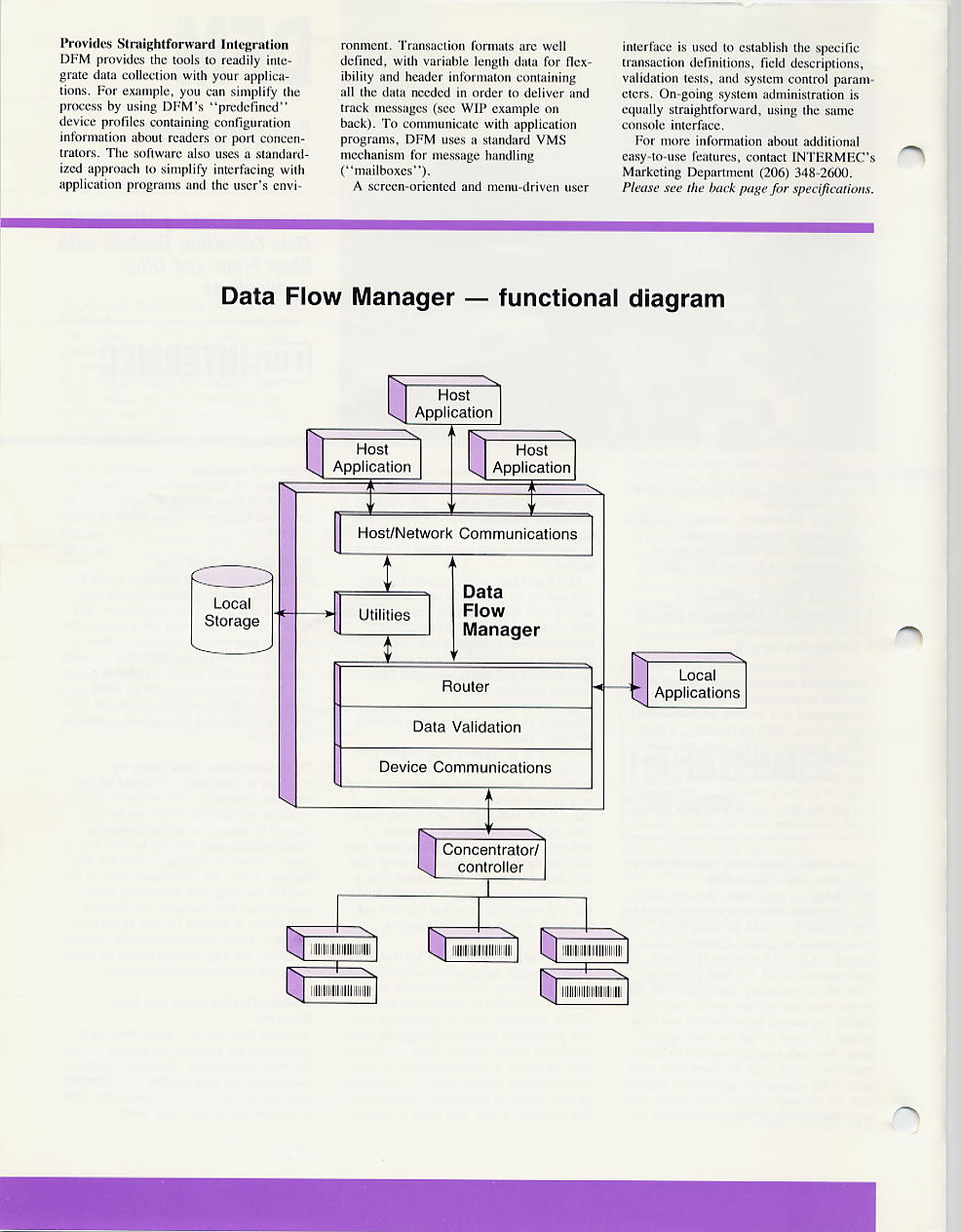 DFM page 2