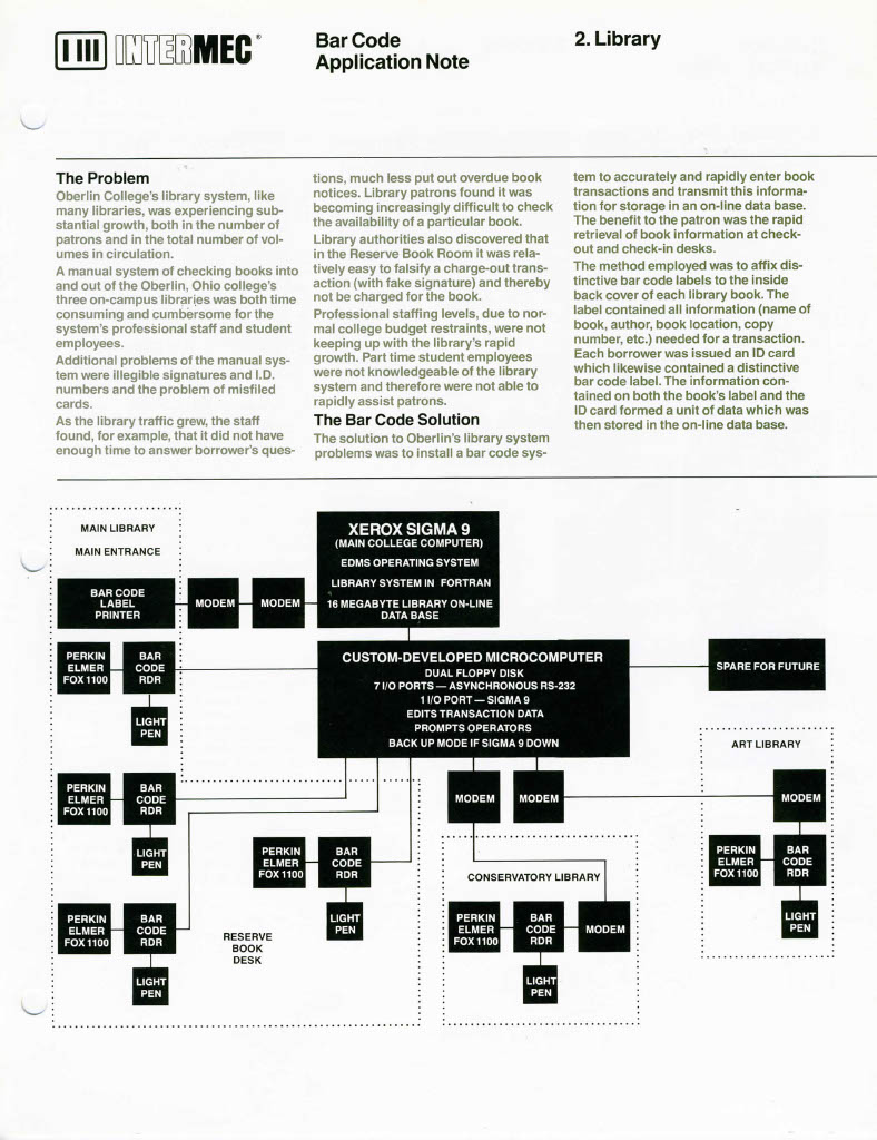 Library page 1